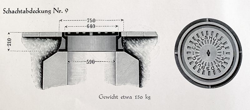 Datei:Carlshuette Produkte01.JPG